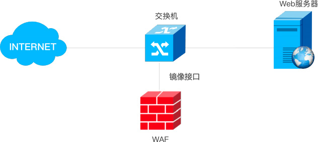 Saba沙巴电竞 - 您的专属电较量事主场